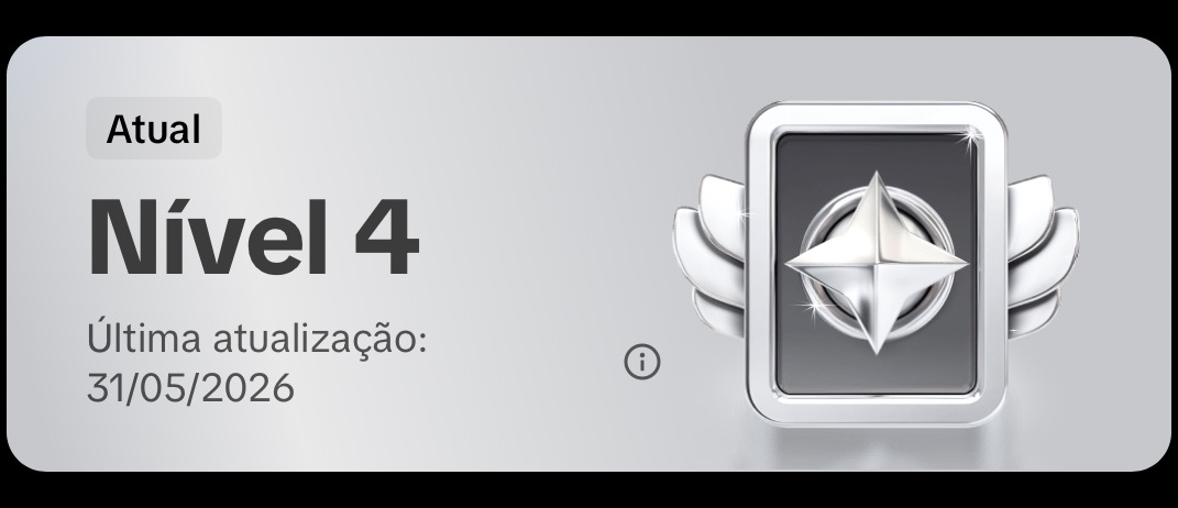 Selo Nível 4 TikTok Shop Creator — última atualização 31/05/2026
